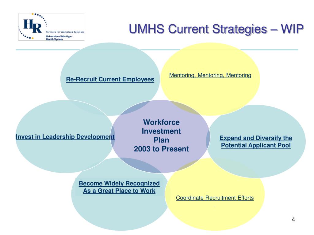Reward Zone USA Payment to PayPal