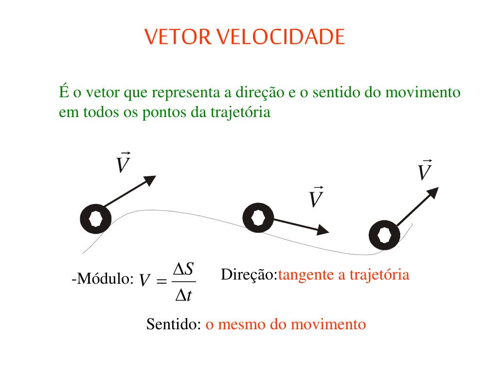 PPT CINEMÁTICA VETORIAL PowerPoint Presentation, free download ID