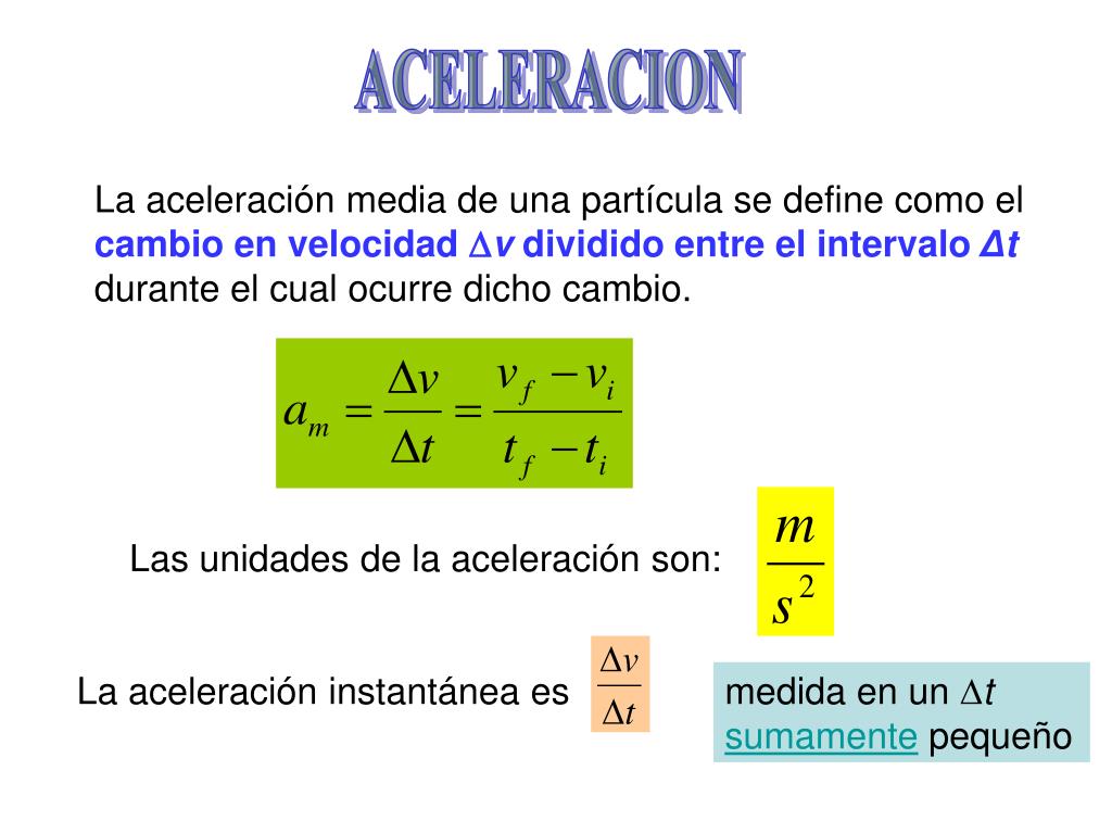 Como Calcular La Aceleracion Media 10 Pasos Images