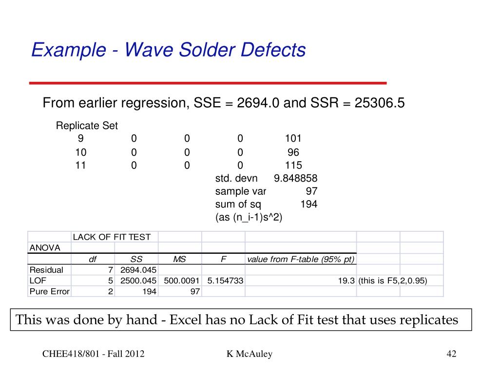 PPT Outline Module 2b PowerPoint Presentation, free download ID