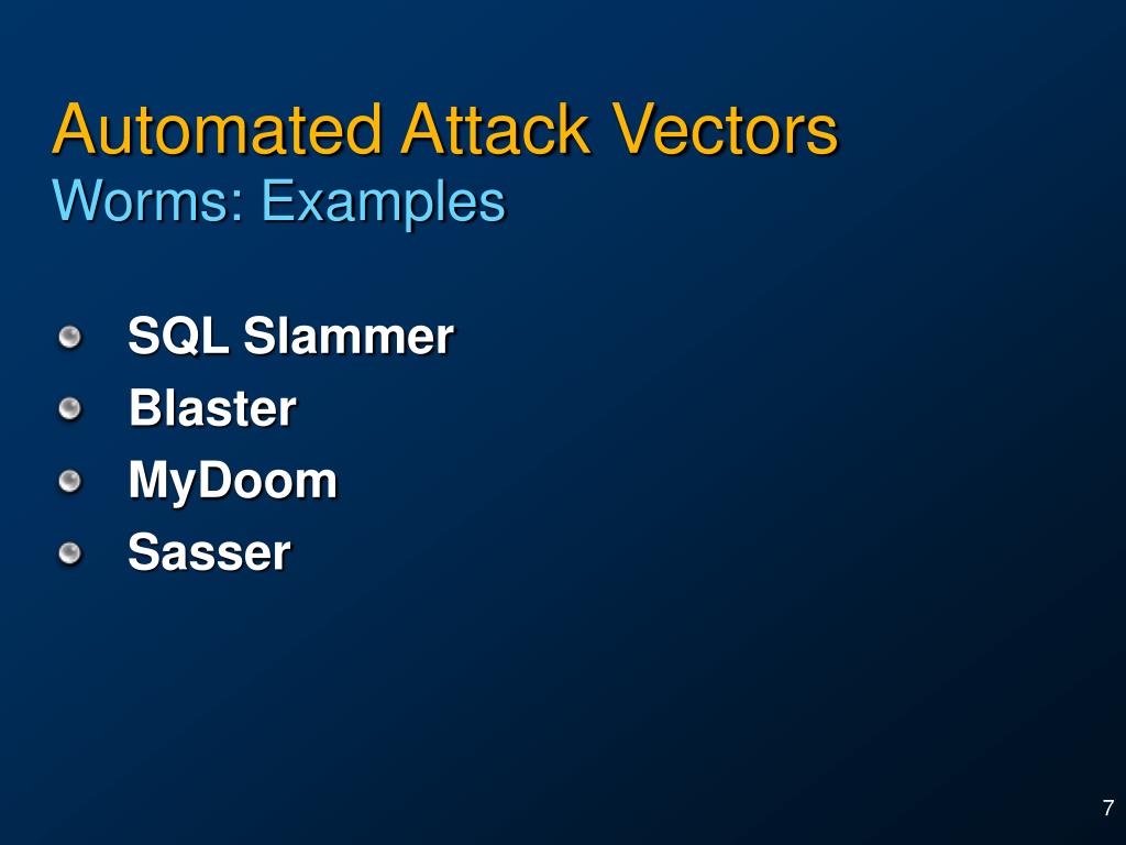 Ppt What Does Exploit Mean And The Sasser Worm Powerpoint