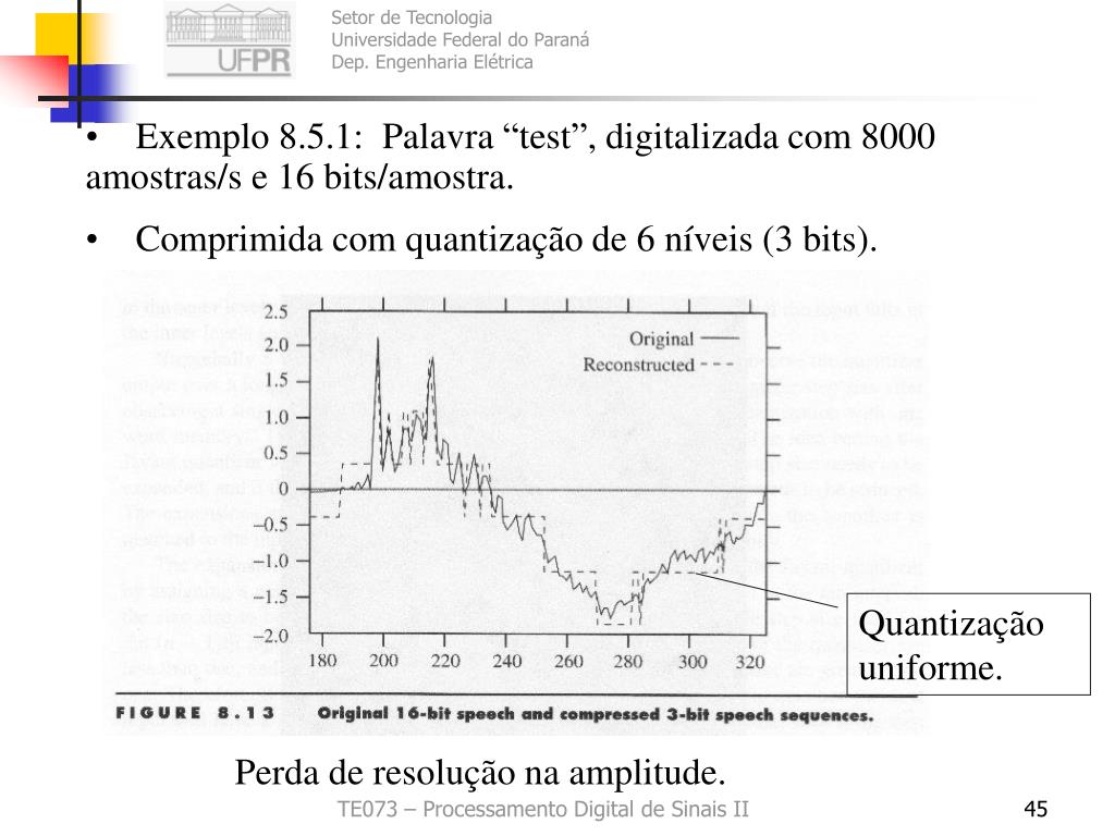 PPT Conceitos Básicos em Codificação com Perdas PowerPoint