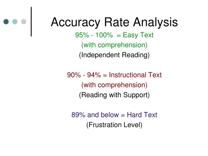 PPT Running Records PowerPoint Presentation ID4374839