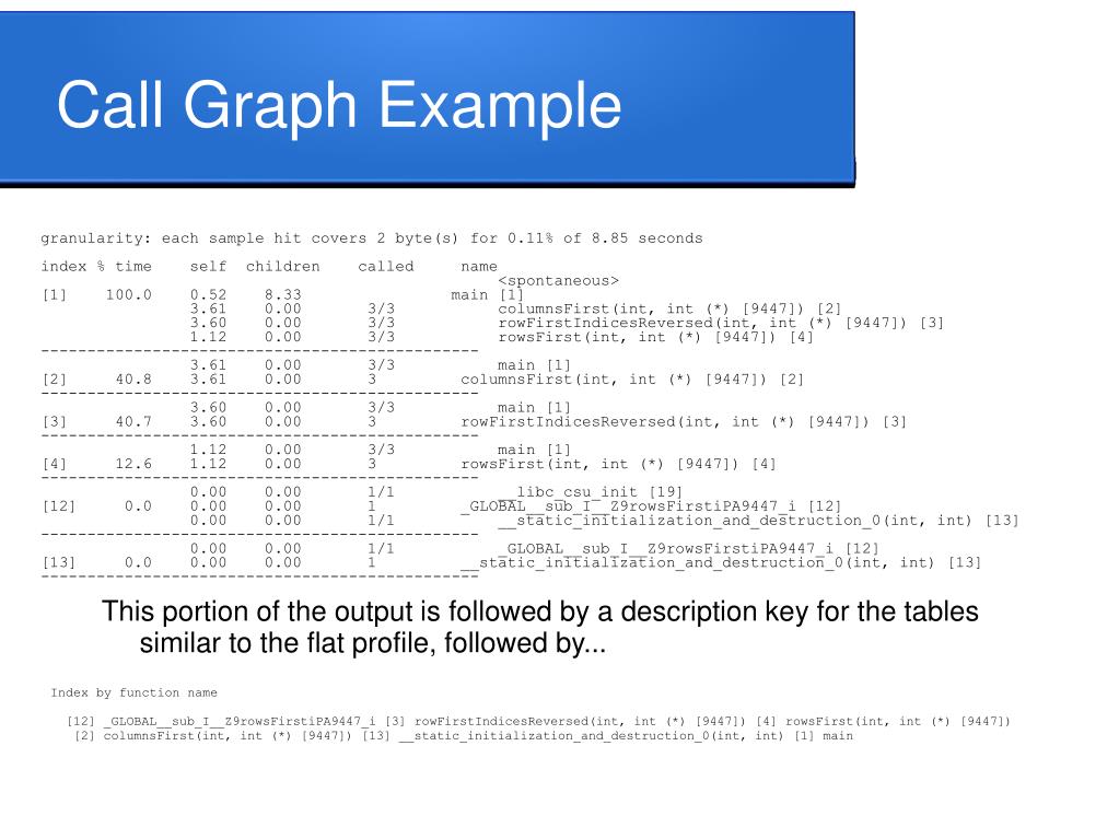 PPT GNU Profiling Tool gprof PowerPoint Presentation, free download