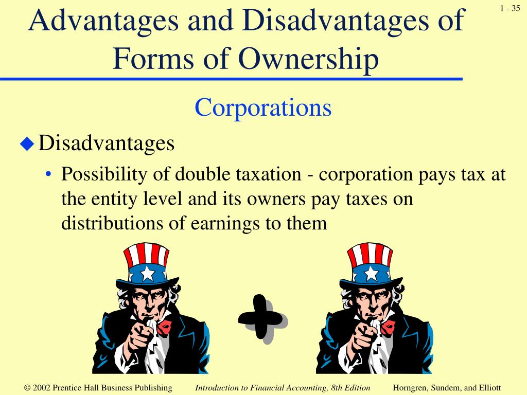 PPT Introduction to Financial Accounting 8th Edition PowerPoint