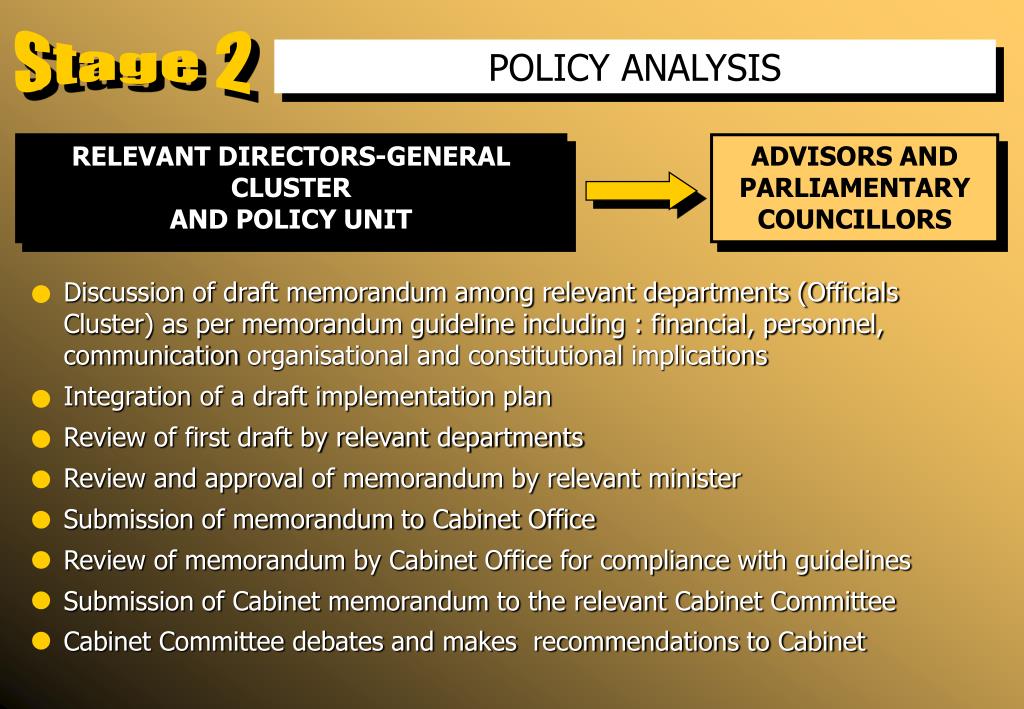 PPT DECISION MAKING STRUCTURES PROCESS PowerPoint