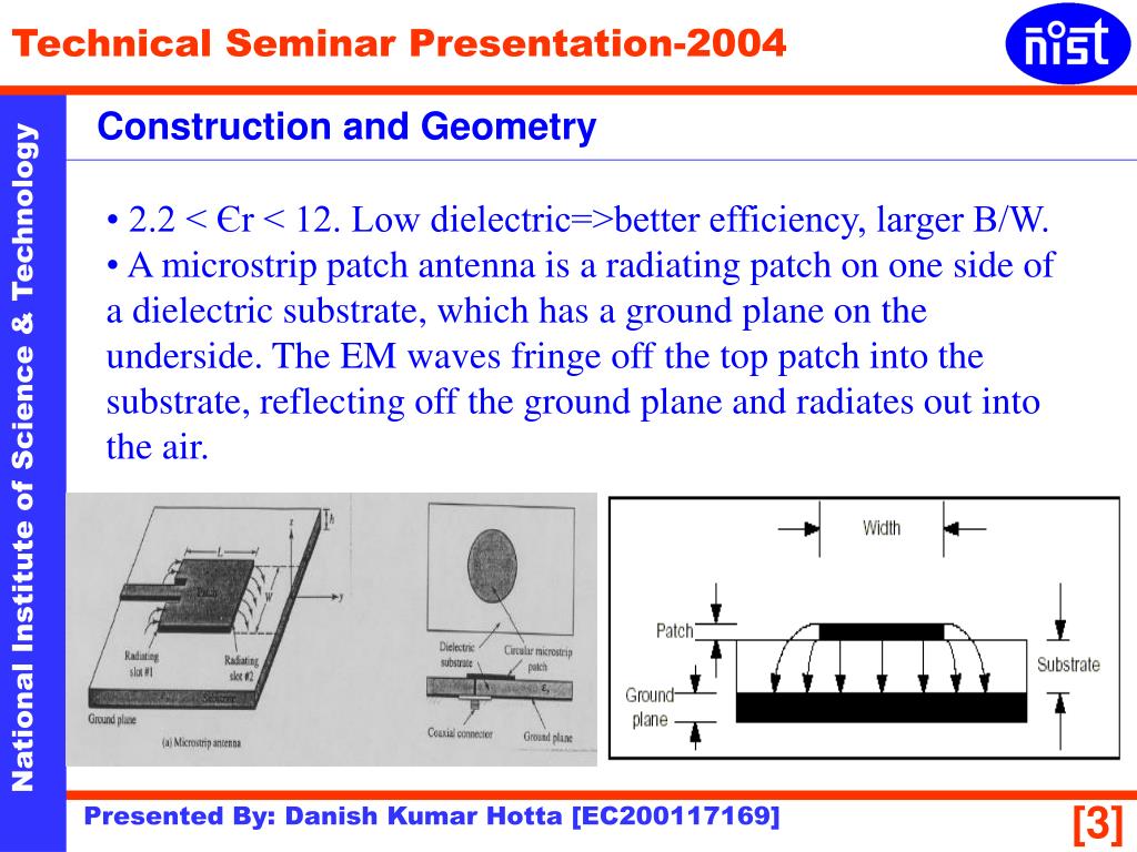 PPT Compact Microstrip Antenna PowerPoint Presentation, free download