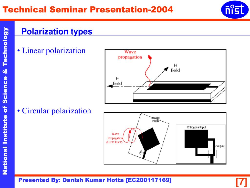 PPT Compact Microstrip Antenna PowerPoint Presentation, free download