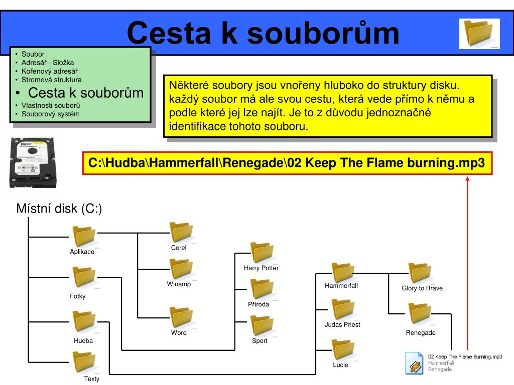 Ppt Soubor Y A Adresare Powerpoint Presentation Free Download Id 4379371
