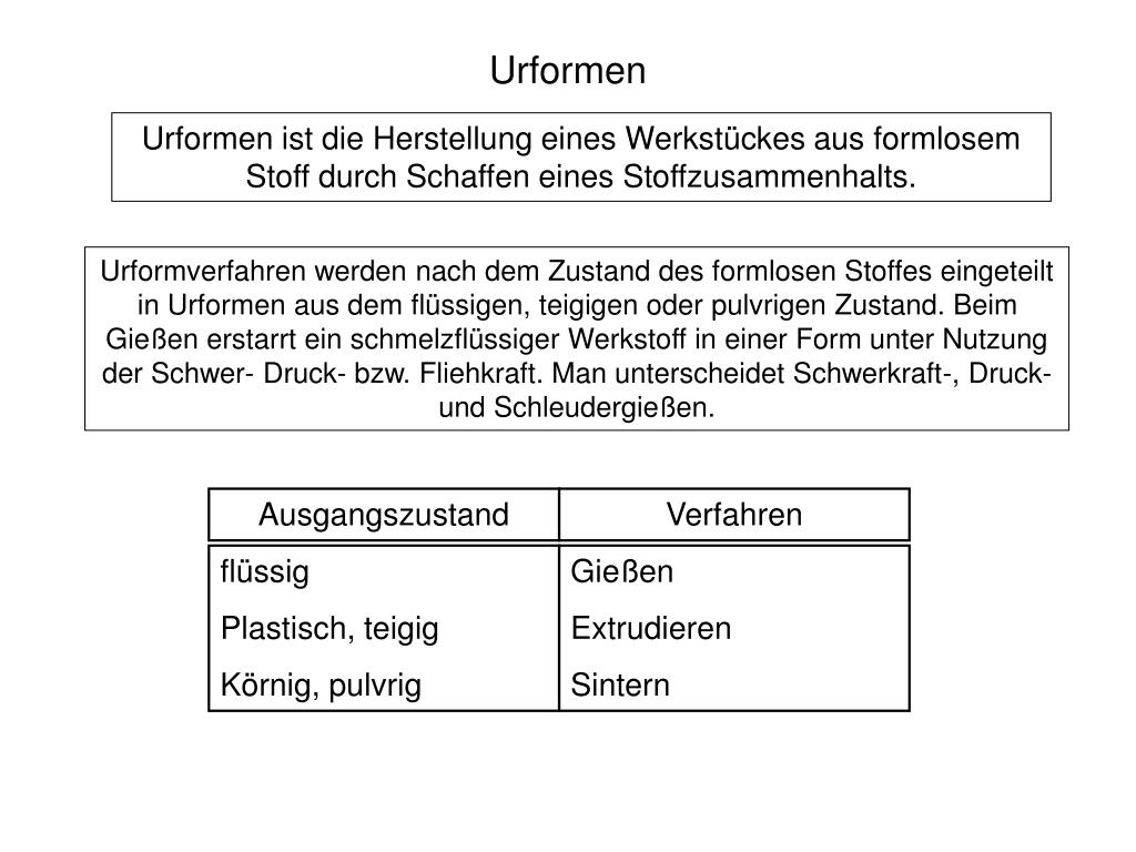 PPT Vorlesung Fertigungstechnik 8. Urformen PowerPoint Presentation