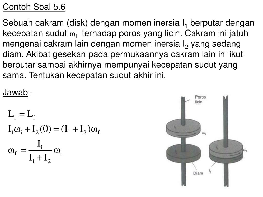 Contoh Soal Momen Inersia Cakram