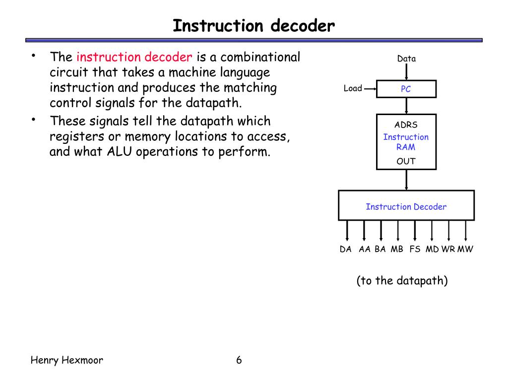 PPT Chapter 10 Control units PowerPoint Presentation, free download