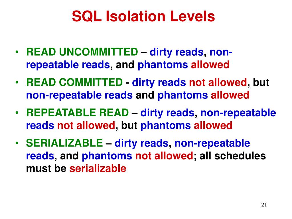 PPT Isolation in Relational Databases PowerPoint Presentation, free download ID4385193