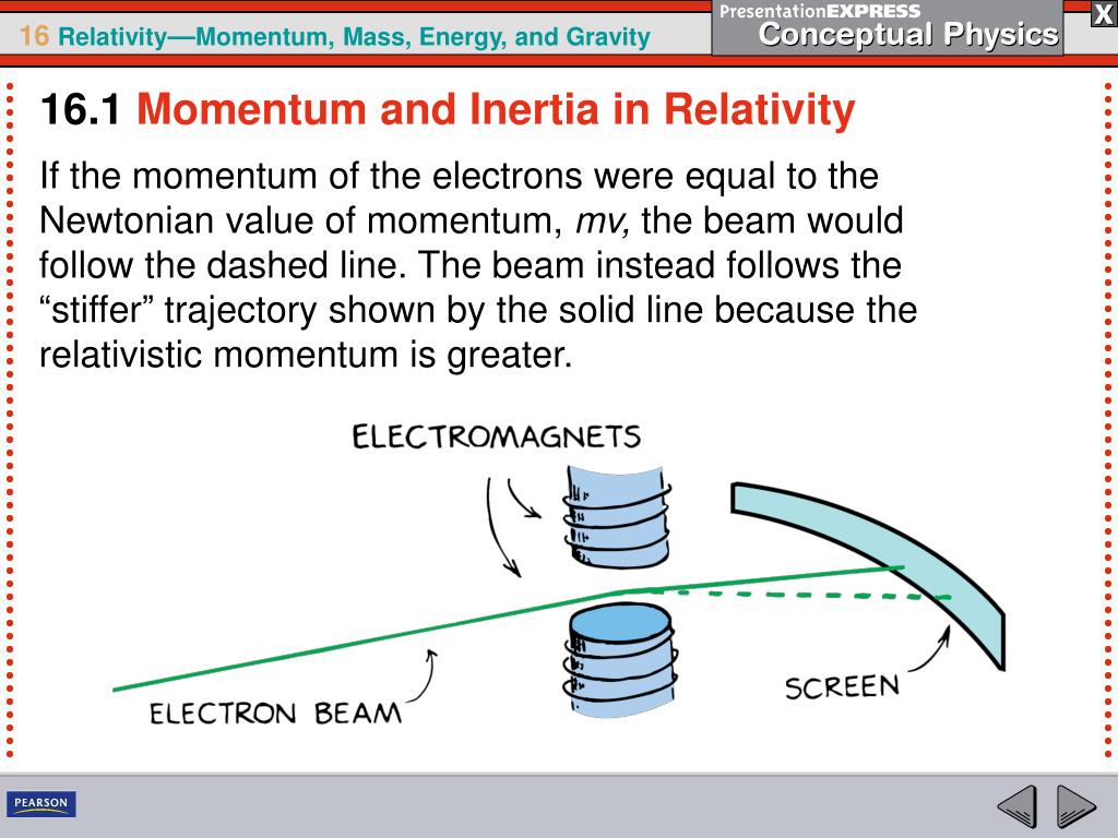 PPT As an object approaches the speed of light, its momentum