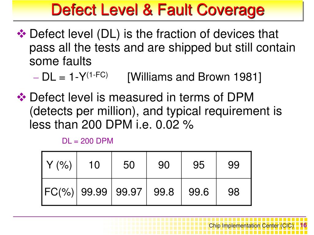 PPT Design for Testability PowerPoint Presentation, free download