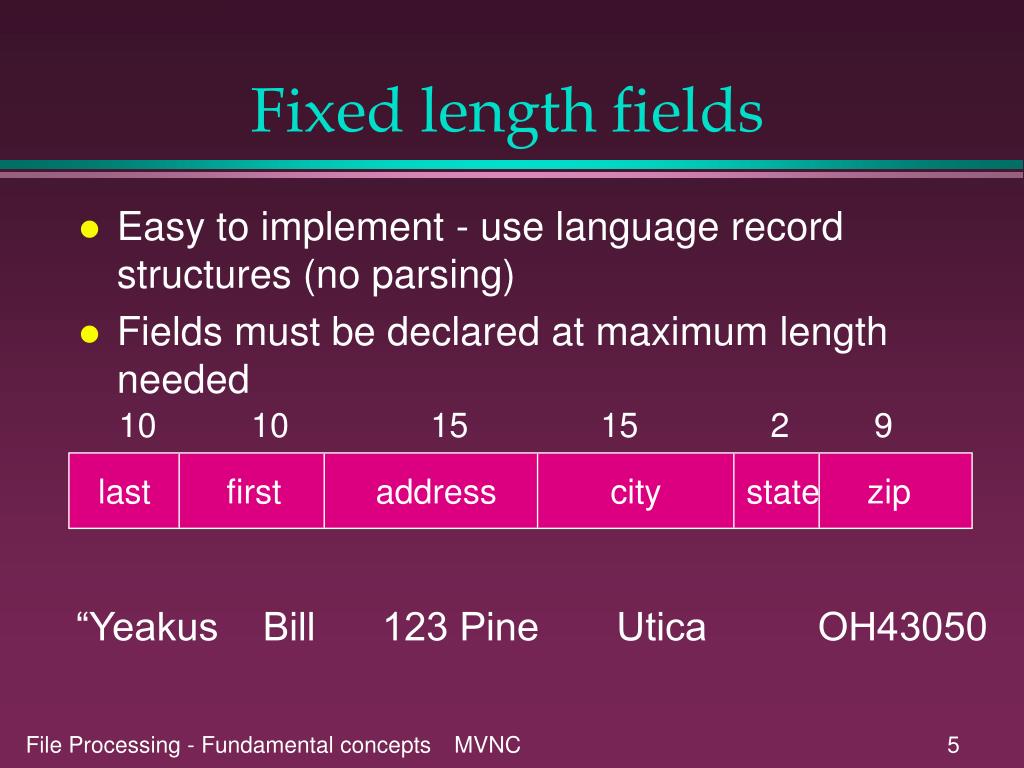 PPT Fundamental File Structure Concepts PowerPoint Presentation, free