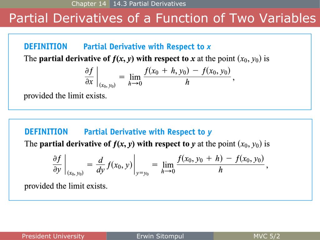 PPT Partial Derivatives of a Function of Two Variables PowerPoint