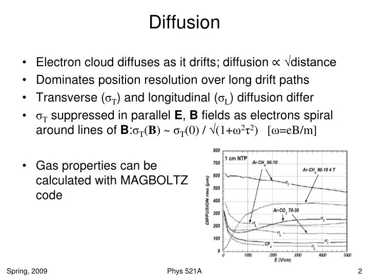 PPT Drift velocity PowerPoint Presentation ID4389077