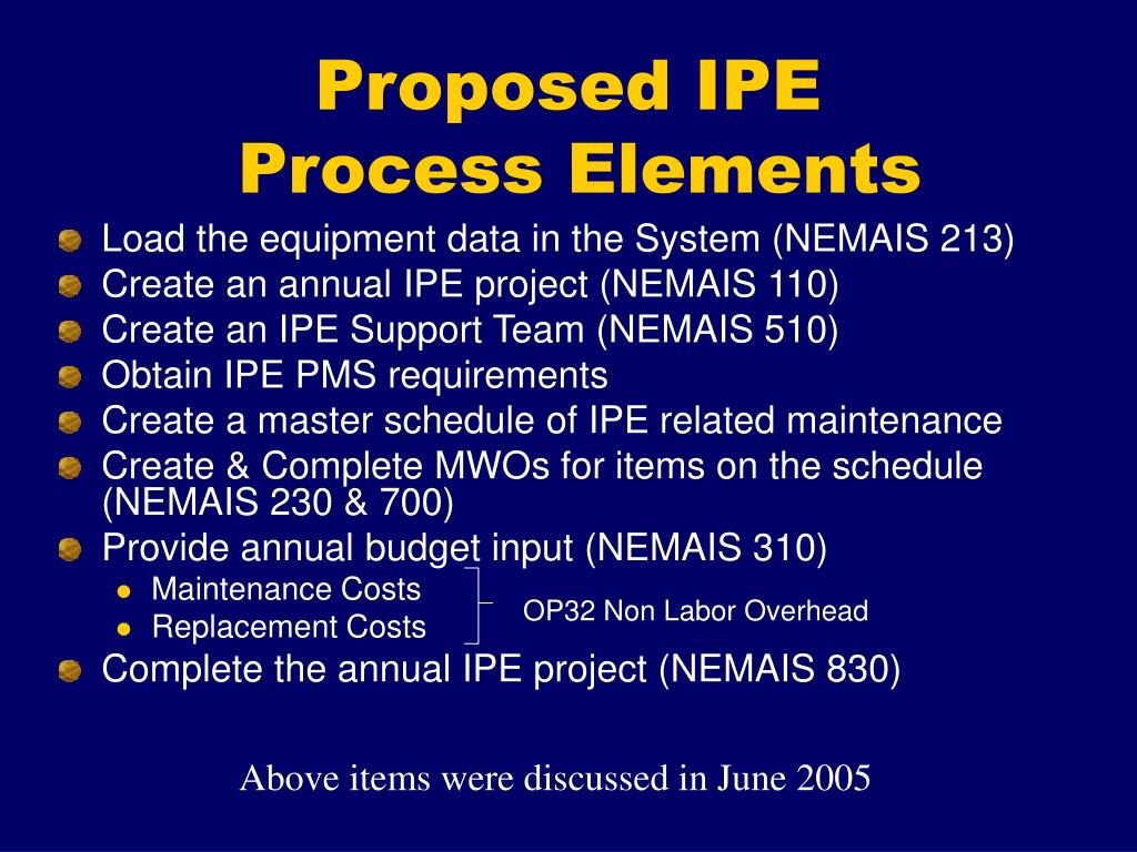 PPT Lean Repair Industrial Plant Equipment Kaizen MARMC PowerPoint