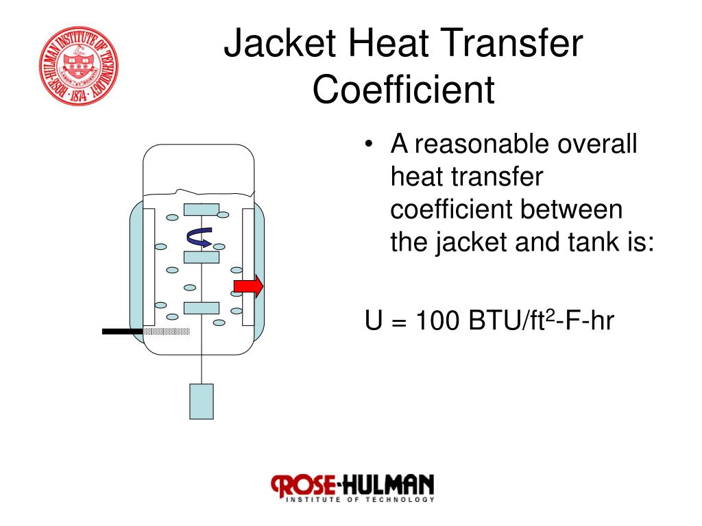 PPT Reactor Design II PowerPoint Presentation, free download ID4389541