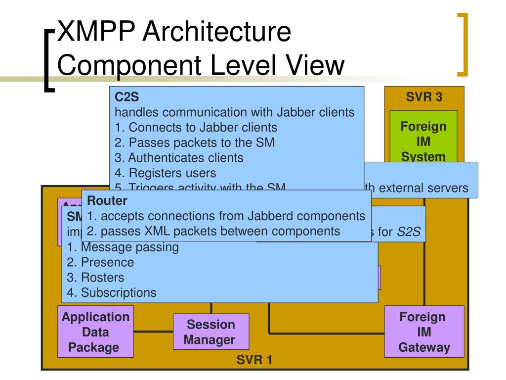 PPT XMPP (eXtensible Messaging and Presence Protocol ) PowerPoint