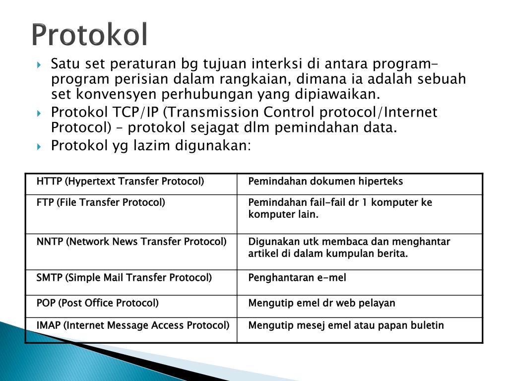 PPT BAB 1 PENGENALAN KEPADA PowerPoint Presentation, free