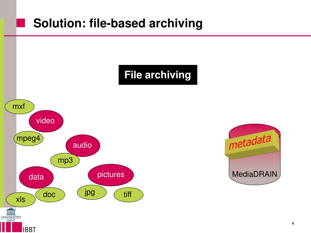 PPT Digital Media Archiving PowerPoint Presentation, free download