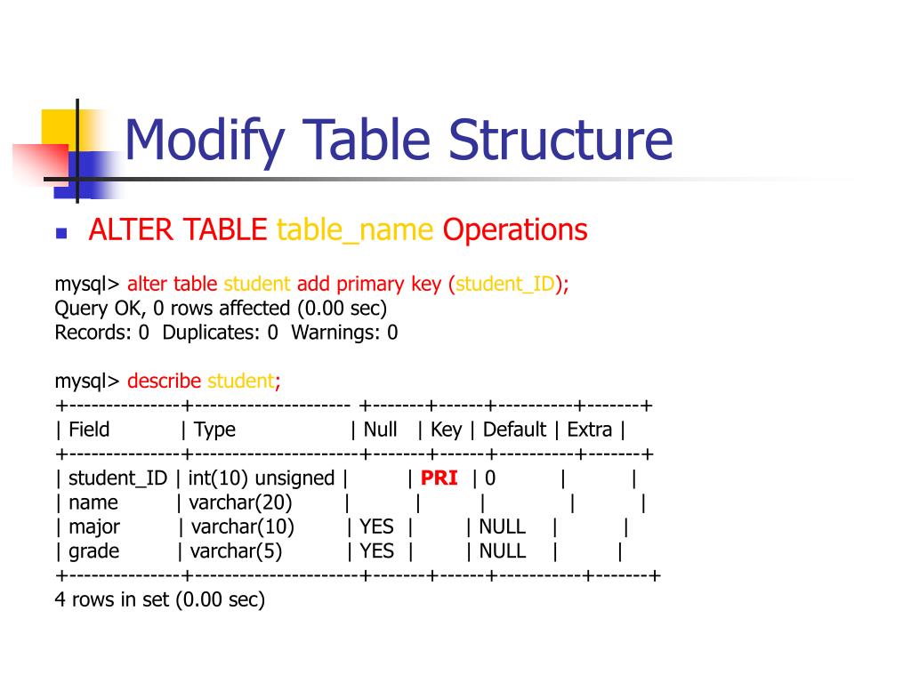 PPT MySQL PowerPoint Presentation, free download ID4390742