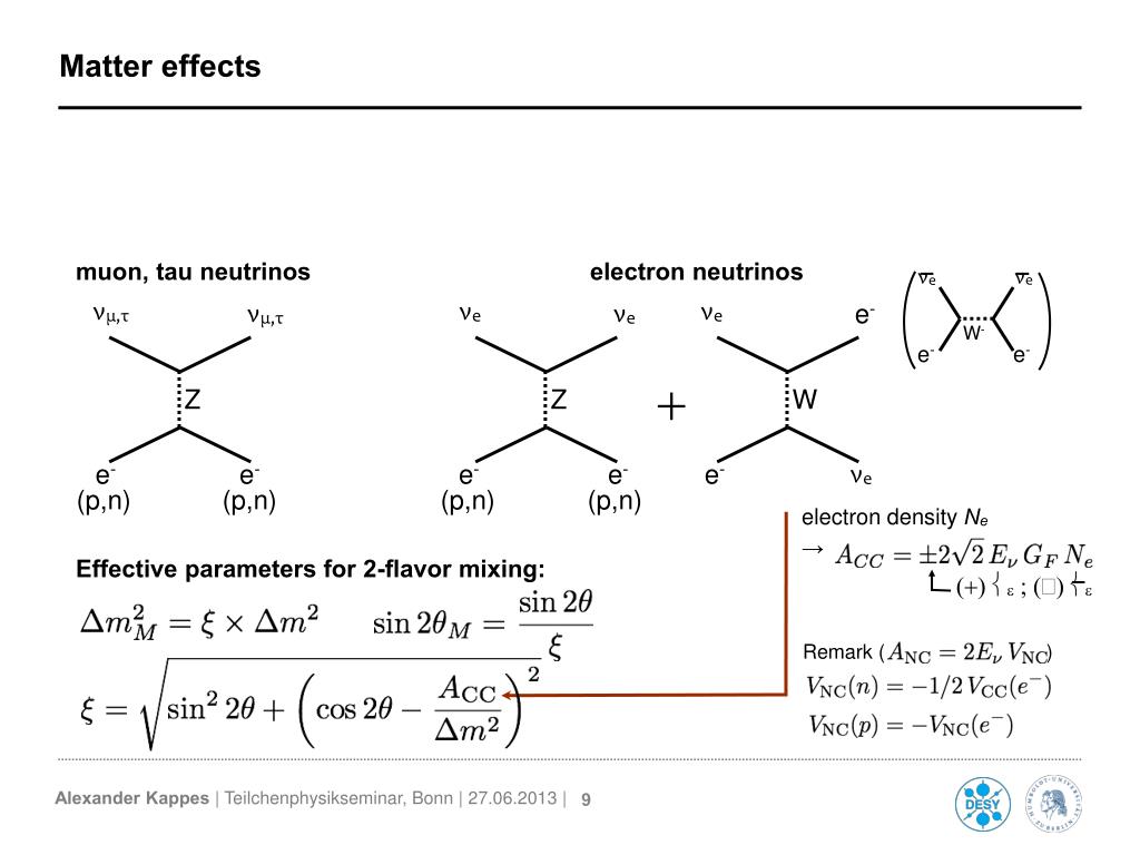 PPT Neutrino Oscillation Measurements with IceCube and PINGU PowerPoint Presentation ID4393024