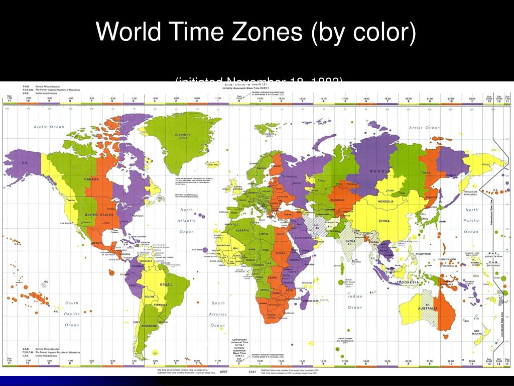 PPT The Telegraph PowerPoint Presentation, free download ID4394193