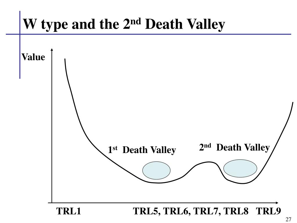 PPT 810 August, 2012 YongGil Lee, INHA University PowerPoint Presentation ID4395938