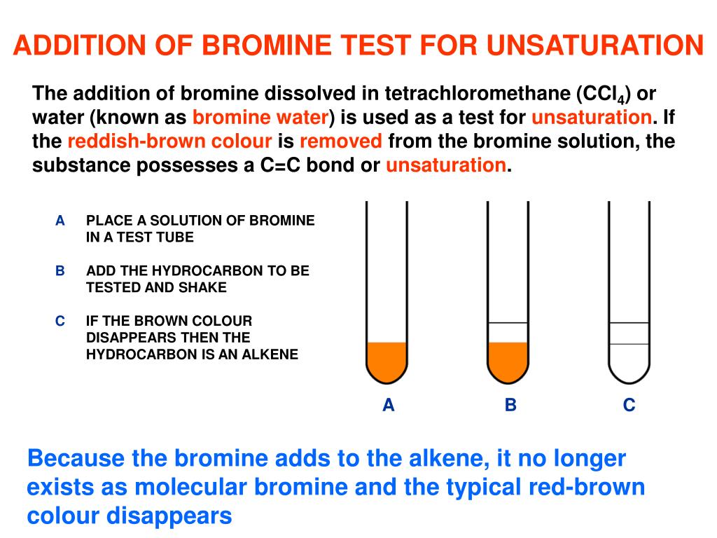 PPT ADDITION REACTIONS PowerPoint Presentation, free download ID