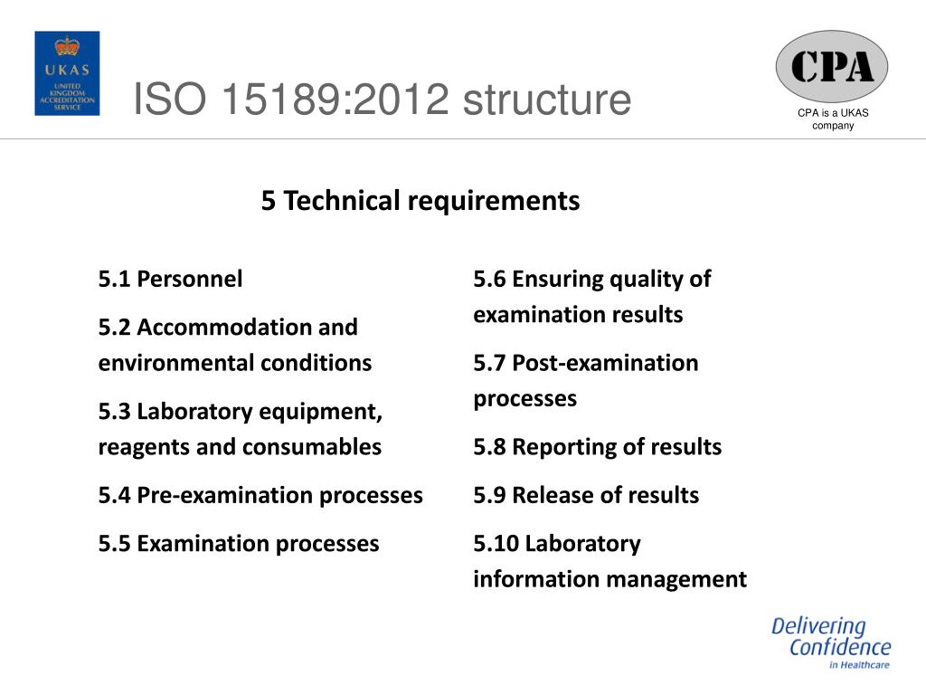 PPT Introduction to ISO 15189 PowerPoint Presentation, free download