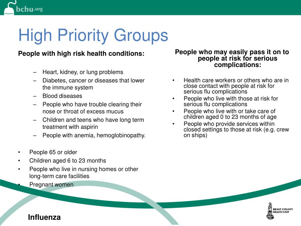 PPT Influenza Presentation PowerPoint Presentation, free download