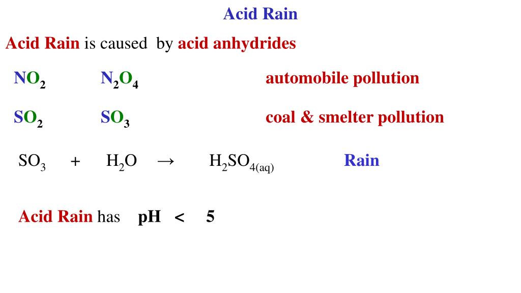 PPT Acids Lesson 5 Acid Rain & Hydrolysis PowerPoint Presentation