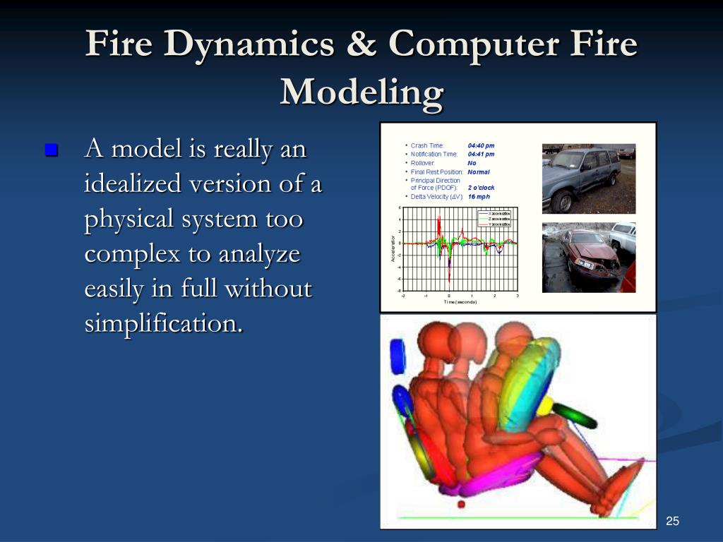 PPT Fire Dynamics & Computer Fire Modeling PowerPoint Presentation