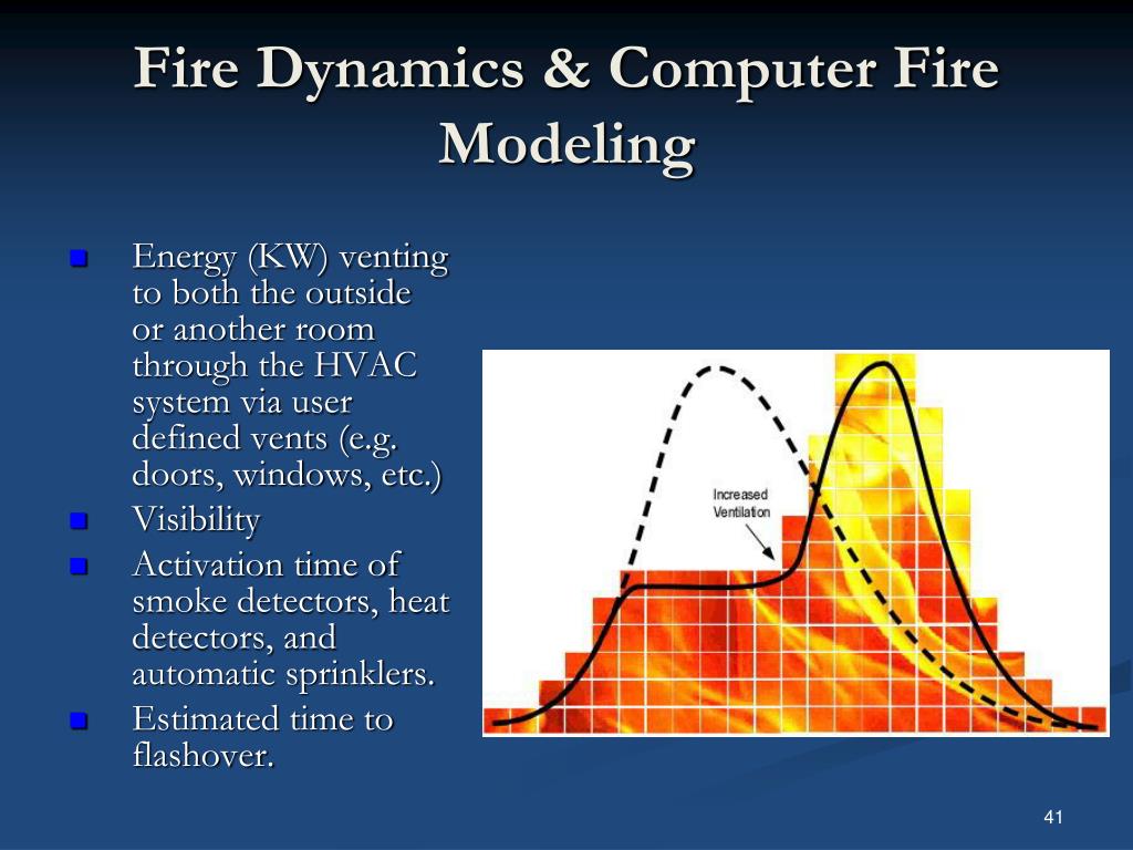 PPT Fire Dynamics & Computer Fire Modeling PowerPoint Presentation