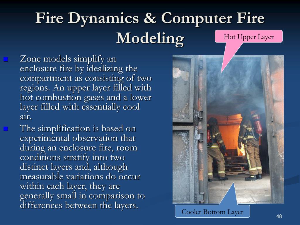 PPT Fire Dynamics & Computer Fire Modeling PowerPoint Presentation