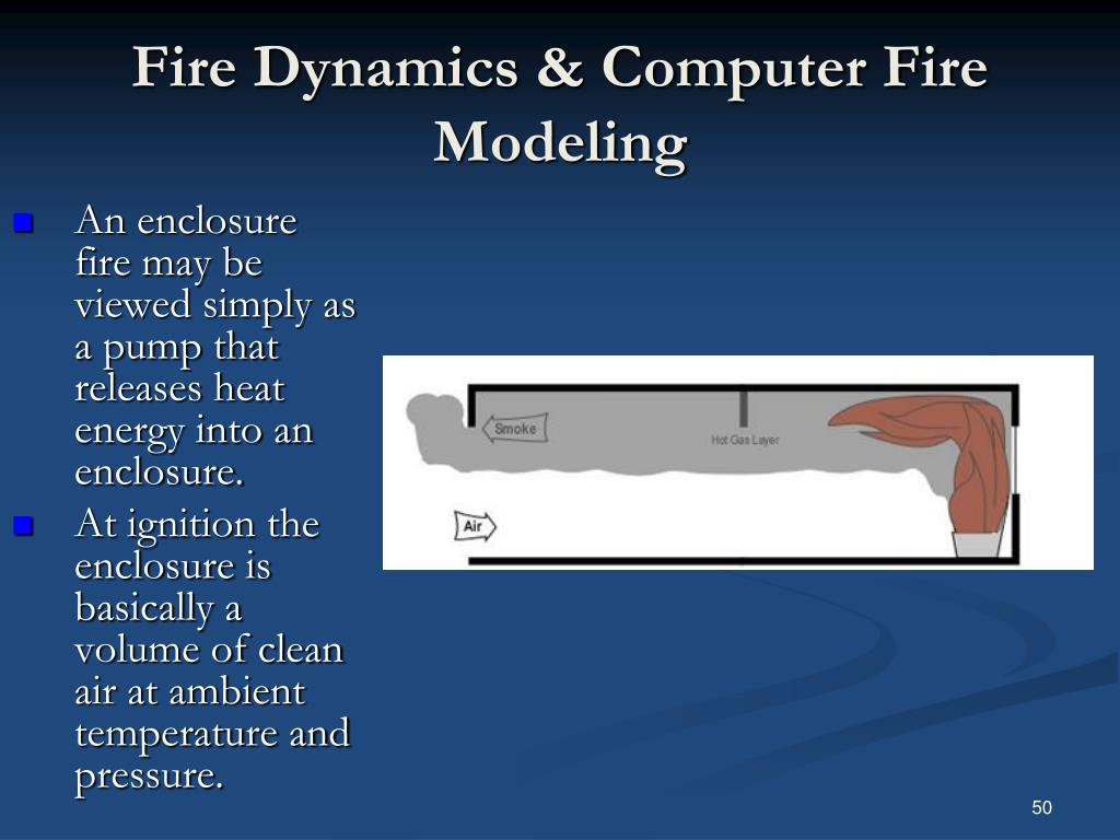PPT Fire Dynamics & Computer Fire Modeling PowerPoint Presentation