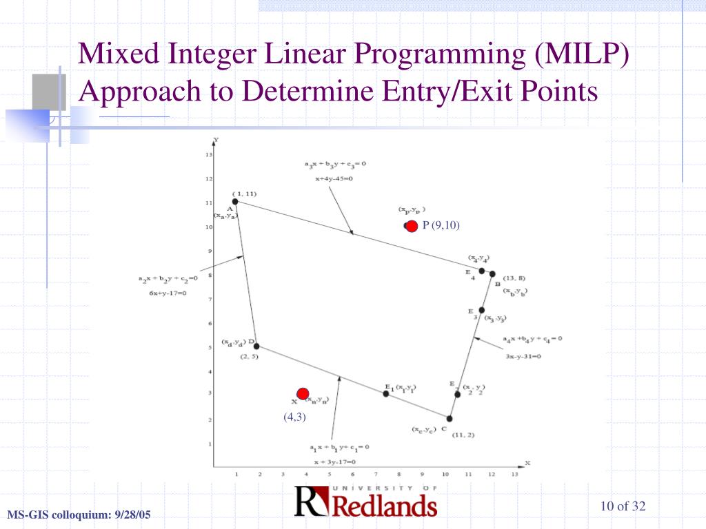 PPT Least Cost Path Problem in the Presence of Congestion