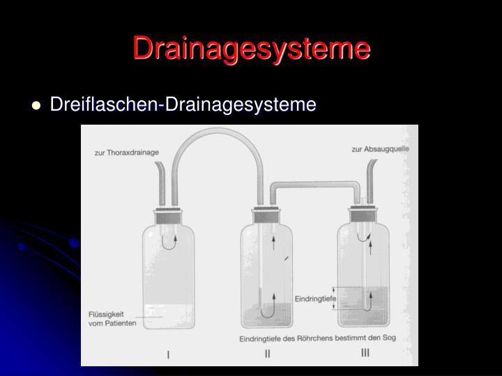 PPT Pflege von Patienten mit Thoraxdrainage PowerPoint Presentation