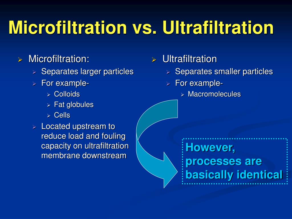 PPT Filtration Tutorial PowerPoint Presentation, free download ID