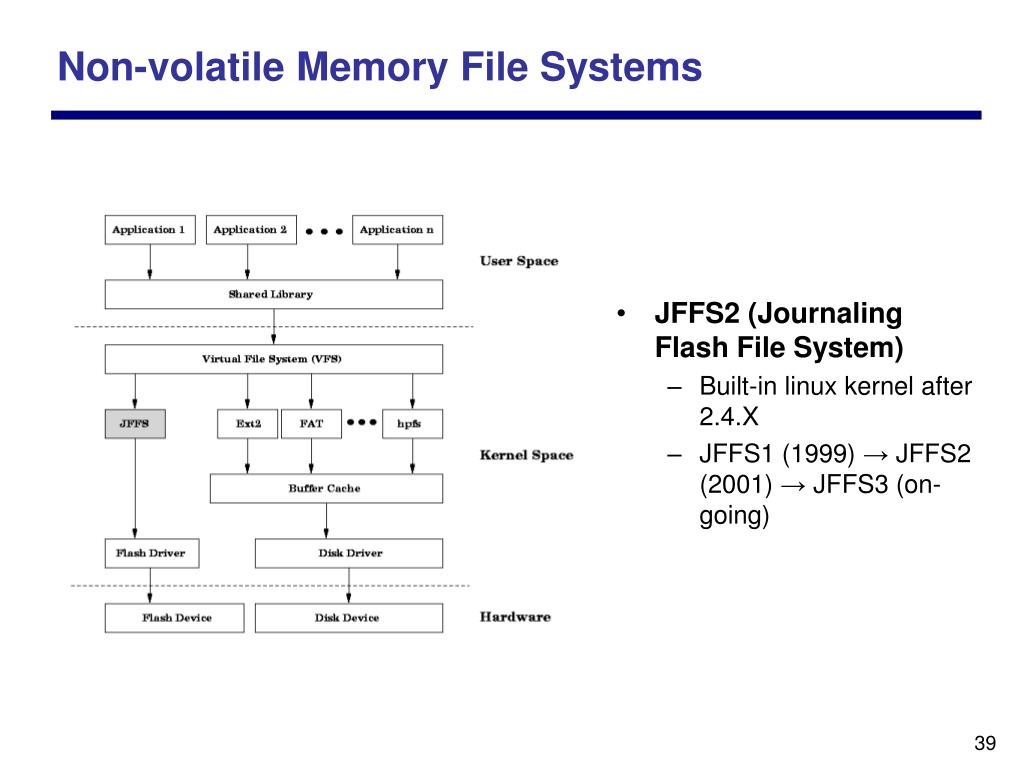 PPT Flash Memory based Storage PowerPoint Presentation, free download