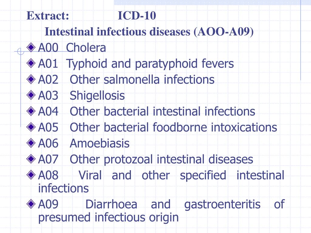 Icd 10 Code For Gastroenteritis Due To Food Poisoning