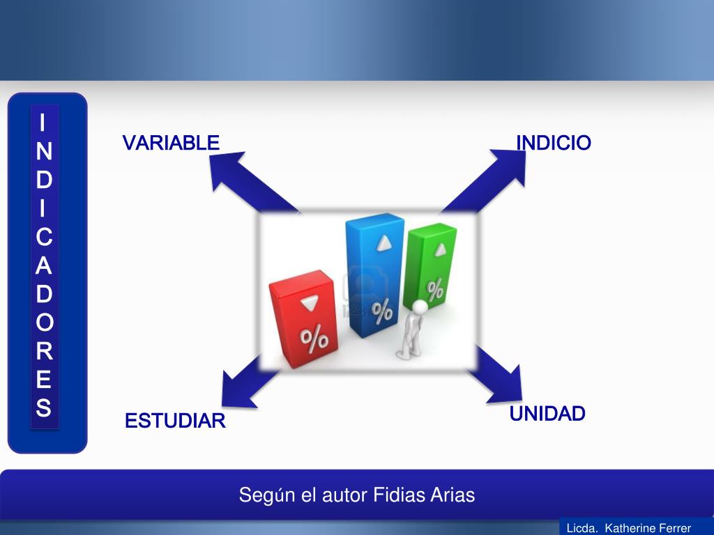 PPT VARIABLES DE LA INVESTIGACIÓN PowerPoint Presentation, free