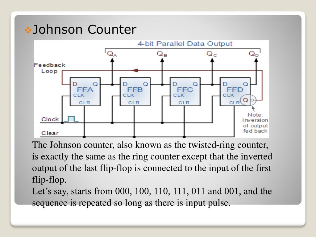 PPT Three Other Types of Counters (BCD Counter, Ring Counter, Johnson