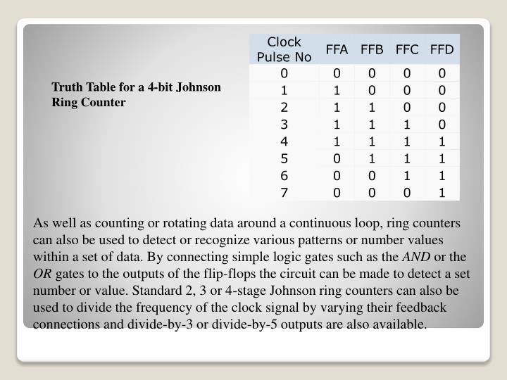 PPT Three Other Types of Counters (BCD Counter, Ring Counter, Johnson