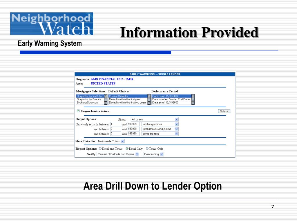 PPT FHA Connection PowerPoint Presentation, free download ID4406745