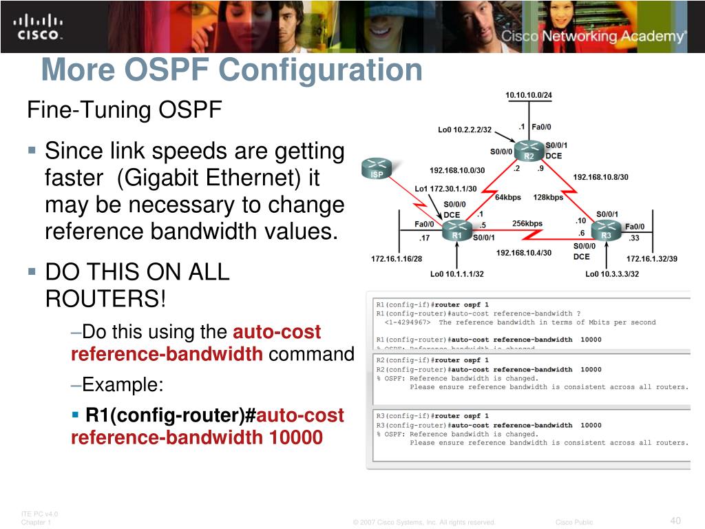 PPT OSPF PowerPoint Presentation, free download ID4407320