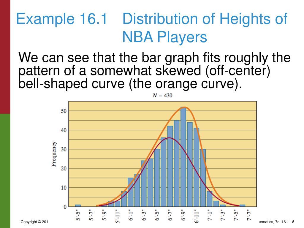 PPT 16 Mathematics of Normal Distributions PowerPoint Presentation